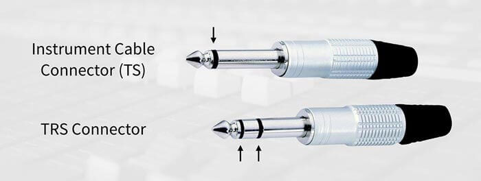 conector TRS vs TS, para ilustrar a diferença entre mono e stereo