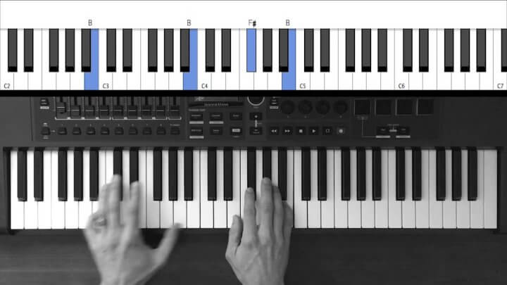 Piano Tutorial - Flood the Earth by Jesus Culture