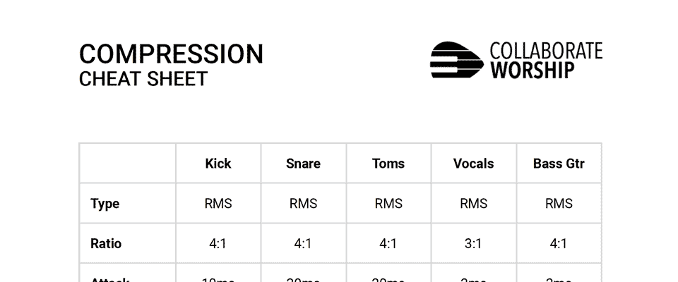 Allen & Health Compression Cheat Sheet