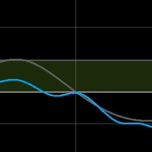 Real time analyzer EQ