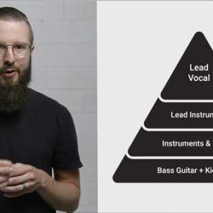 Church Sound 101