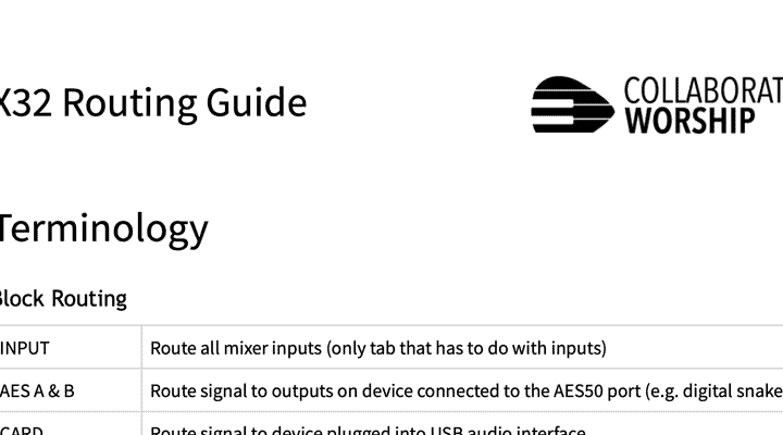 X32 Routing Guide